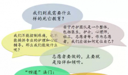 為了生命的尊嚴(yán)——生命關(guān)懷項(xiàng)目部志愿者學(xué)習(xí)報(bào)道之一