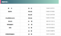 全國(guó)心棧聯(lián)系方式（2019年8月更新）